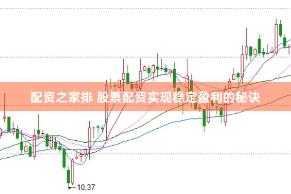配资之家排 股票配资实现稳定盈利的秘诀