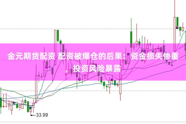 金元期货配资 配资被爆仓的后果：资金损失惨重，投资风险暴露