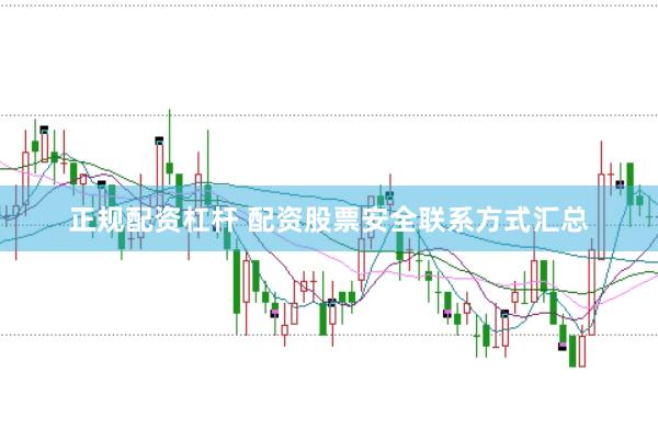 正规配资杠杆 配资股票安全联系方式汇总