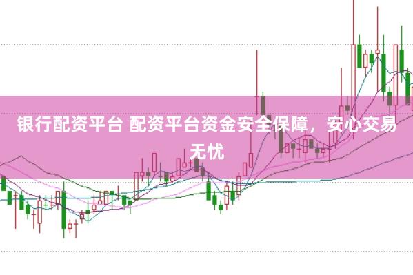 银行配资平台 配资平台资金安全保障，安心交易无忧