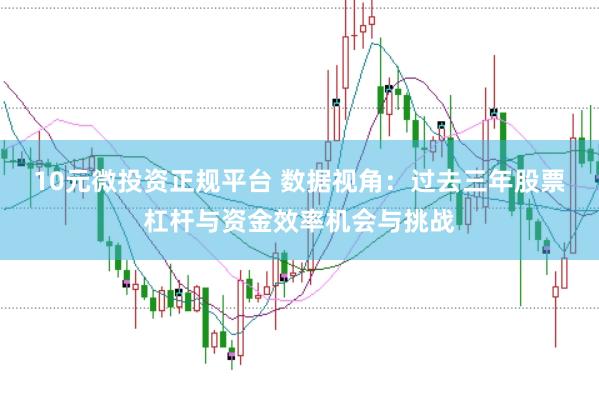 10元微投资正规平台 数据视角：过去三年股票杠杆与资金效率机会与挑战