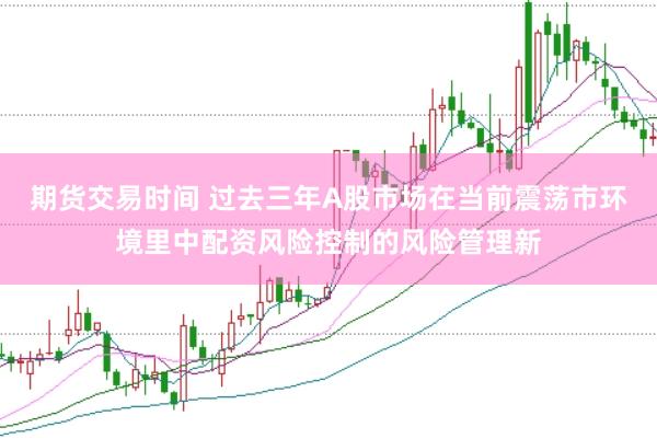 期货交易时间 过去三年A股市场在当前震荡市环境里中配资风险控制的风险管理新