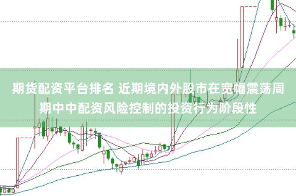 期货配资平台排名 近期境内外股市在宽幅震荡周期中中配资风险控制的投资行为阶段性