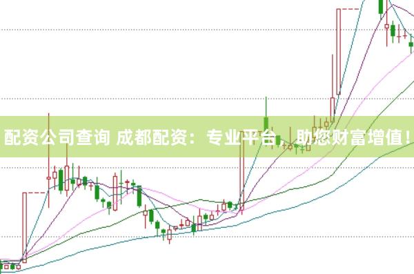 配资公司查询 成都配资：专业平台，助您财富增值！