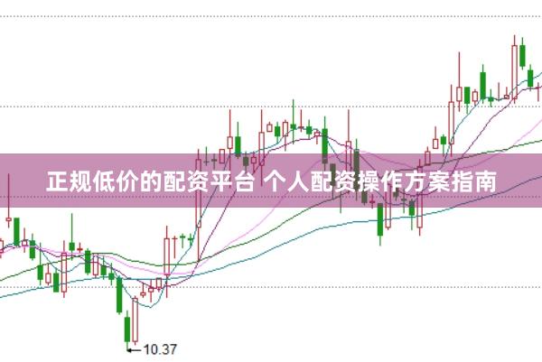 正规低价的配资平台 个人配资操作方案指南