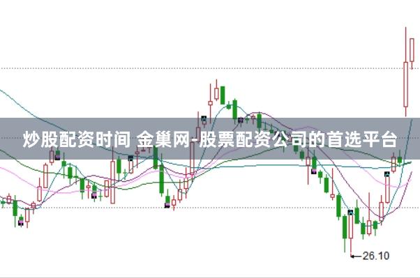 炒股配资时间 金巢网-股票配资公司的首选平台