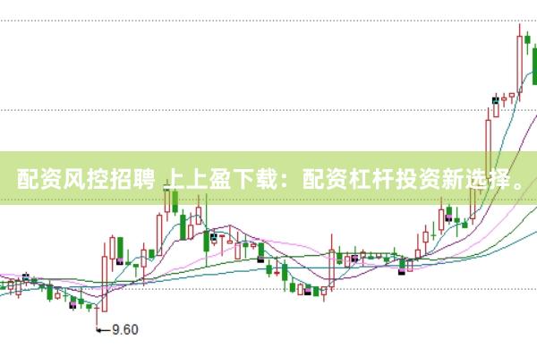 配资风控招聘 上上盈下载：配资杠杆投资新选择。