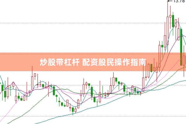 炒股带杠杆 配资股民操作指南
