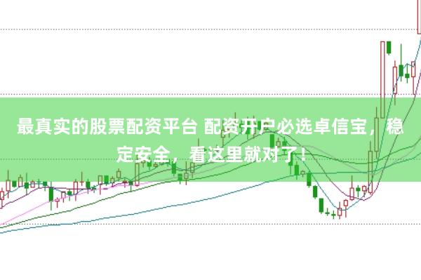 最真实的股票配资平台 配资开户必选卓信宝，稳定安全，看这里就对了！