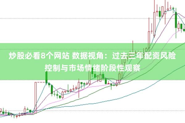 炒股必看8个网站 数据视角：过去三年配资风险控制与市场情绪阶段性观察