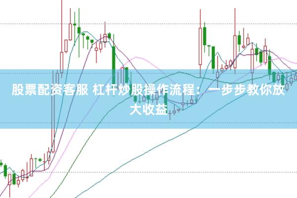 股票配资客服 杠杆炒股操作流程：一步步教你放大收益